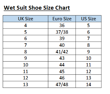 3mm Neoprene skór m/"split toe"